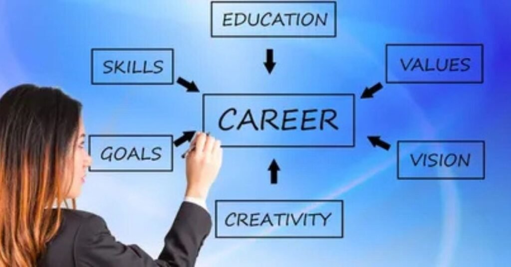 how-to-become-a-network-analyst-essential-skills-and-career-guide (1)